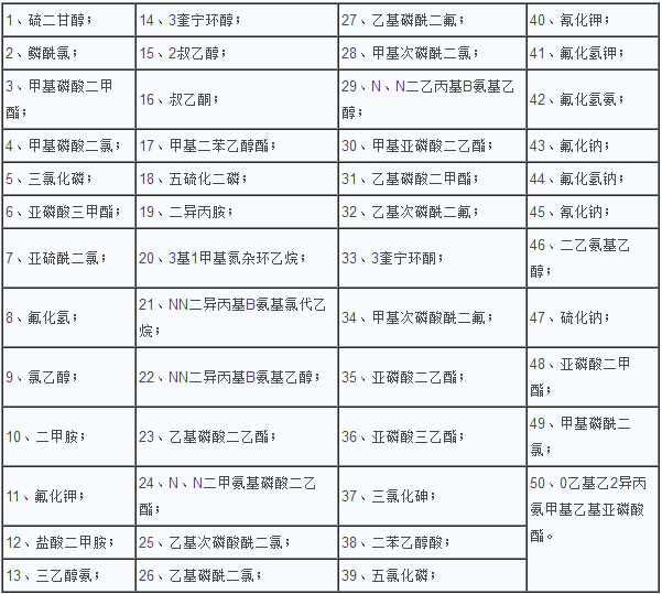 深圳到香港物流,香港深圳貨運(yùn)運(yùn)輸,深圳香港進(jìn)出口,深港物流專(zhuān)線,中港物流,東勝物流集團(tuán)-深圳市東勝物流有限公司