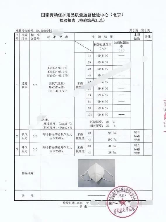 檢驗檢測報告部分圖片