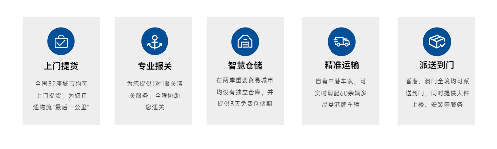 河源到香港的發(fā)貨流程有哪些?河源發(fā)貨到香港有哪些必須知道的？